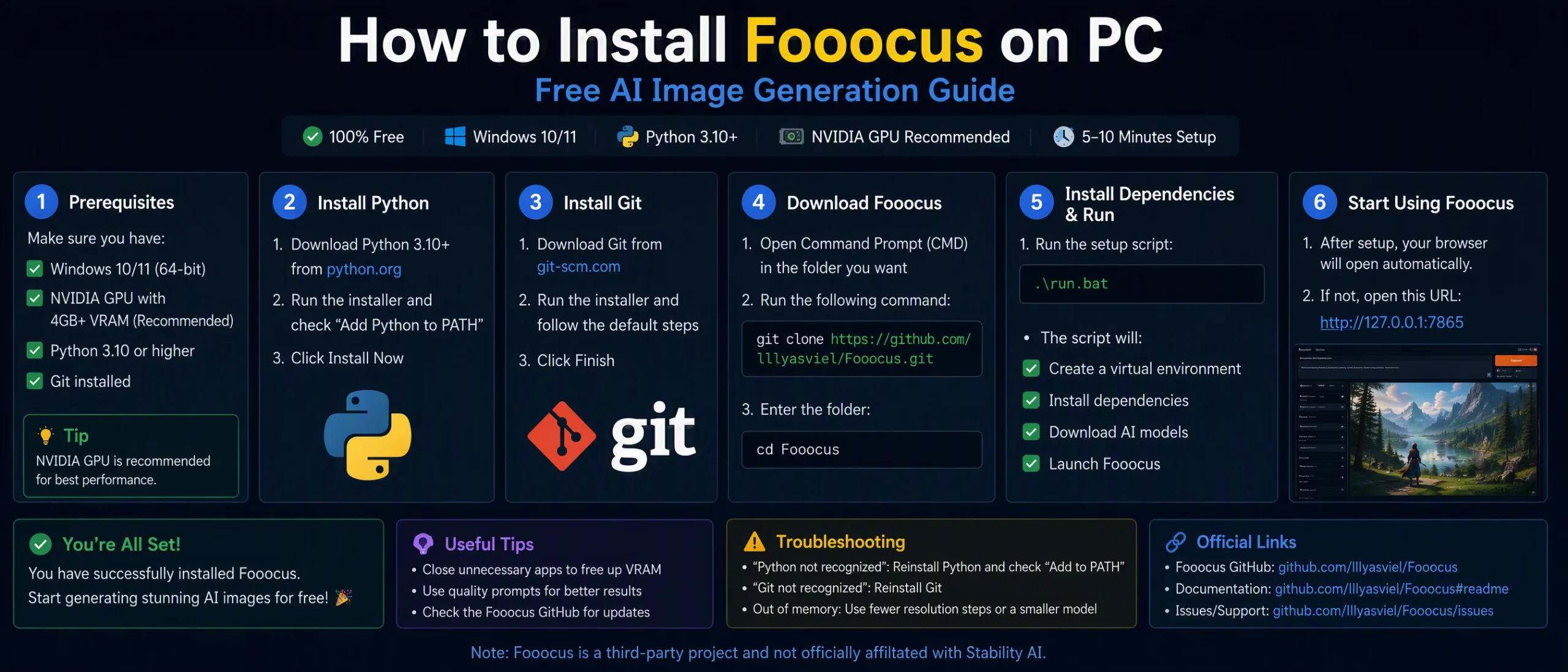 How to Install Fooocus Locally: Step-by-Step Free AI Image Guide
